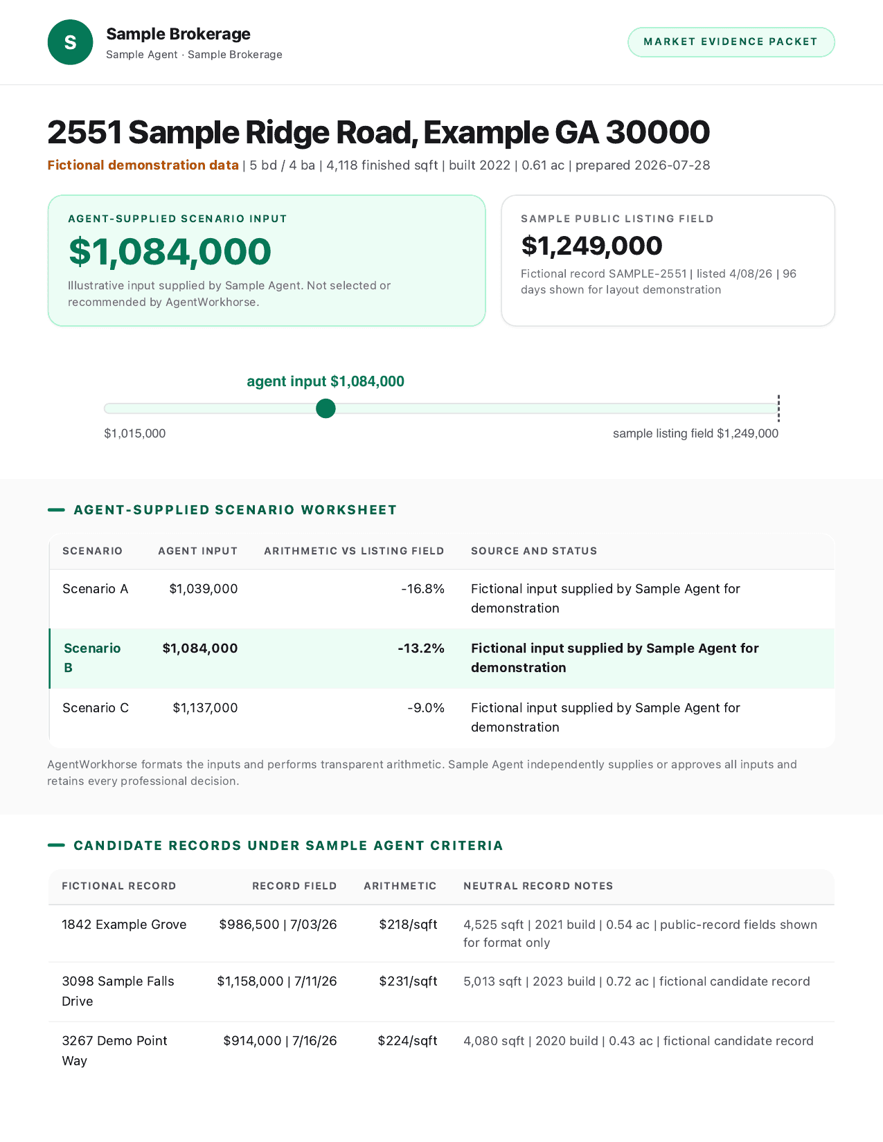 Fictional AgentWorkhorse market evidence packet with clearly labeled sample inputs